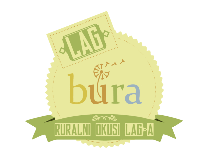 „Raznolikost nas povezuje, LAG-ovi nas inspiriraju“ Lokalna akcijska grupa „Bura“